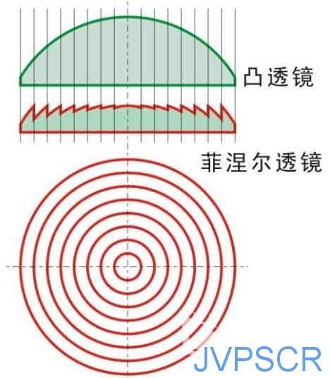 工程定制投影幕